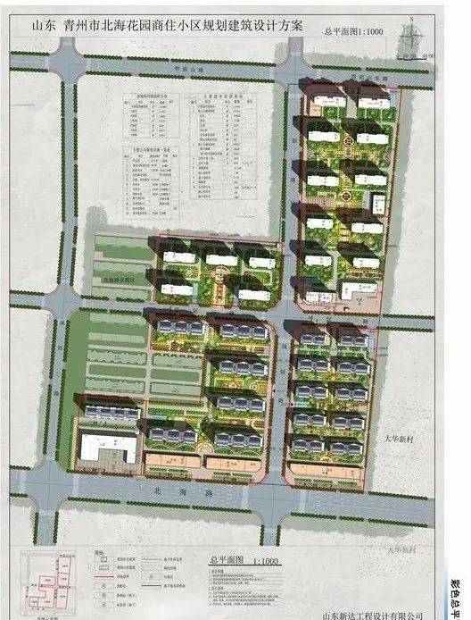 青州这几个地方将拆迁新建,附整体规划图!