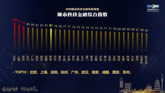 广州立询信息