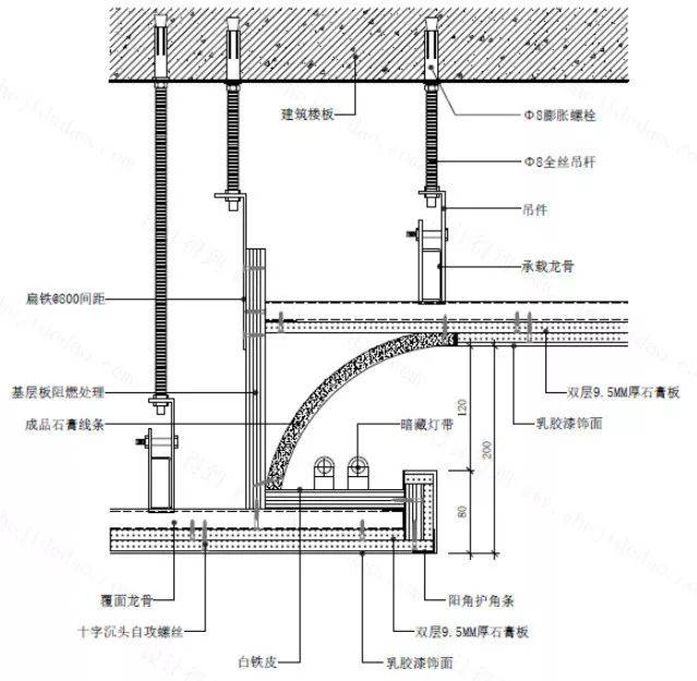 你们要的异形吊顶施工做法全在这了