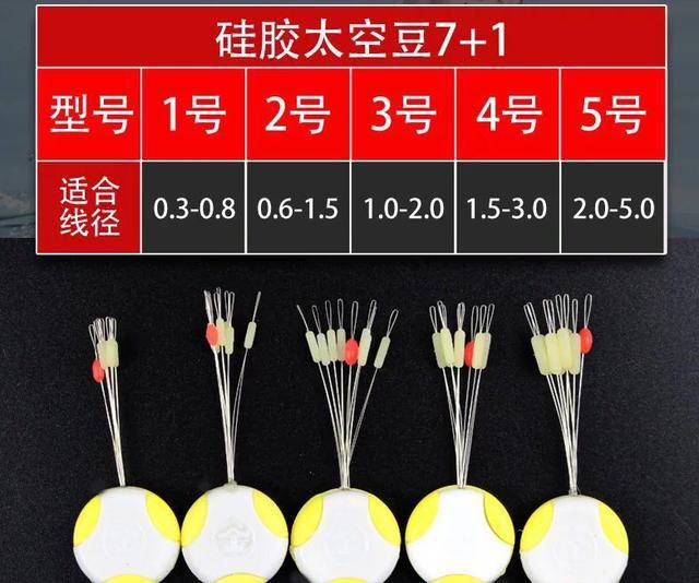 被你忽视的主线的隐形杀手之太空豆