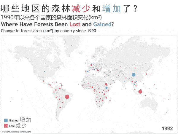 1992-2015年全球森林面积变化图示