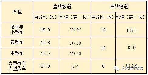 微型客车选购全指南：车型、参数、报价与市场前景一次看懂