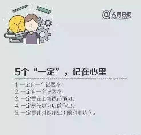 建议收藏 人民日报:中小学生学习方法,很实用!