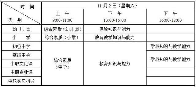 深圳幼师资格证报考新动态：从入门到精通