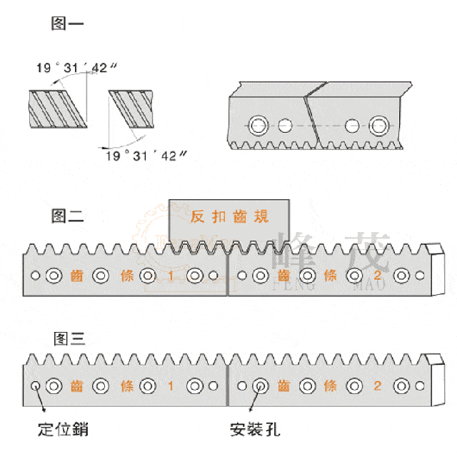 齿条大门锁安装图解图片