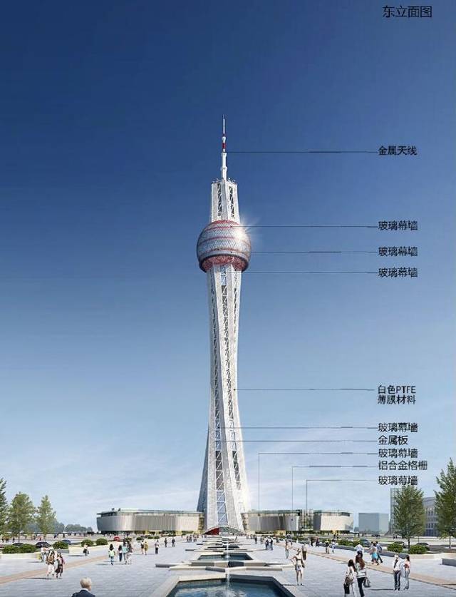 银川将建448.2米高丝路明珠塔!效果图惊艳曝光!