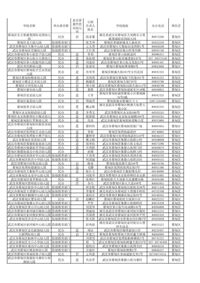 武汉各区隔离酒店名单图片