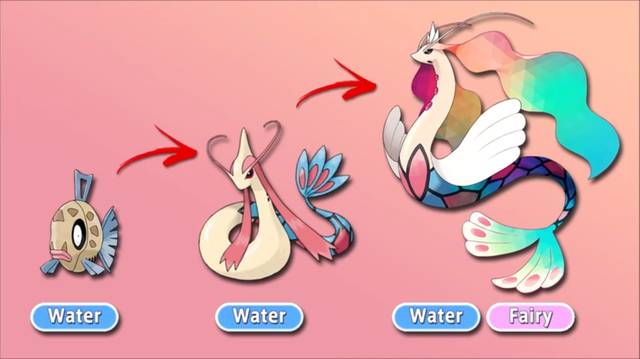 宝可梦再进化,嘎啦嘎啦摘掉面具,素利拍成千手观音,炎帝太无敌