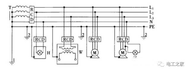 零线和地线都是在变压器处入了大地的,那么零线和地线可以相通吗