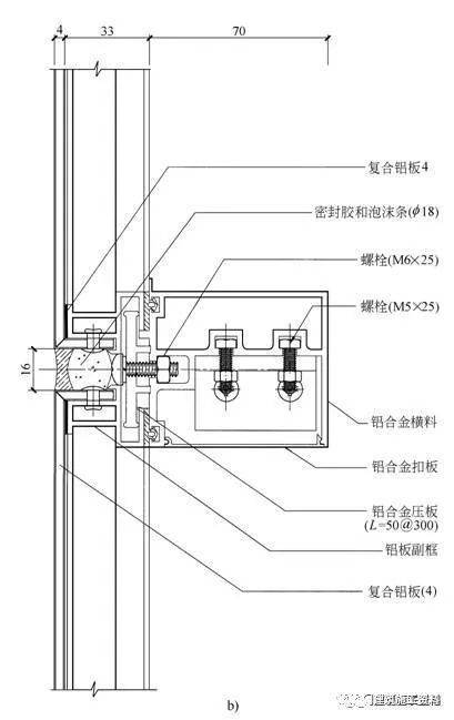 铝板幕墙,石材幕墙,玻璃幕墙施工节点做法100多张详图!