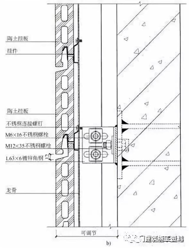 鋁板幕牆,石材幕牆,玻璃幕牆施工節點做法100多張詳圖!