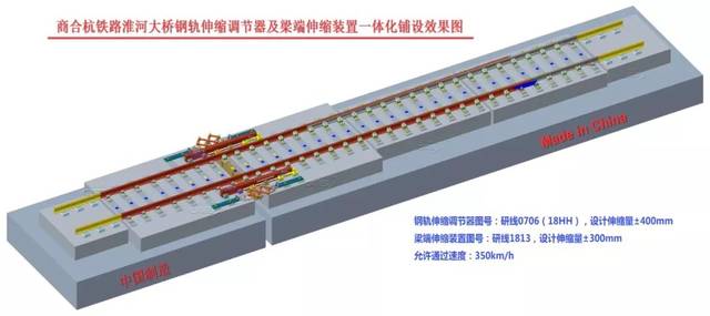 钢轨伸缩调节器说明图图片