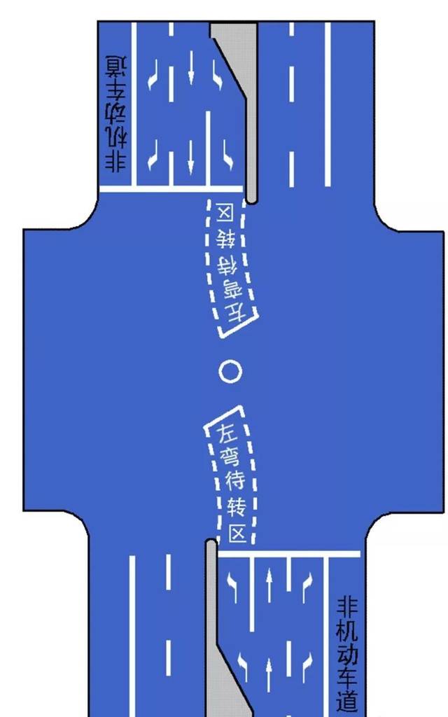 中心城区共施划6个左转待转区