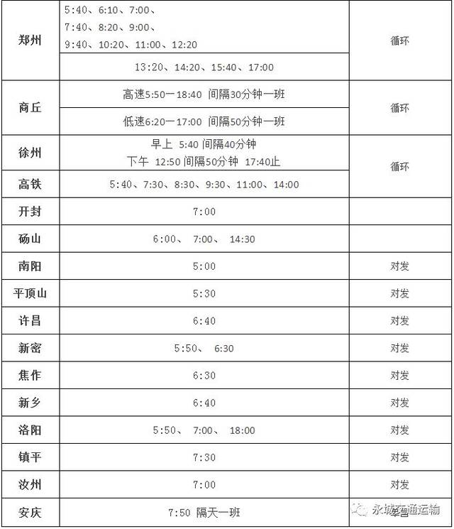 永城最全的公交,高铁快客,客运长途时刻表,出租车联系方式,请收好