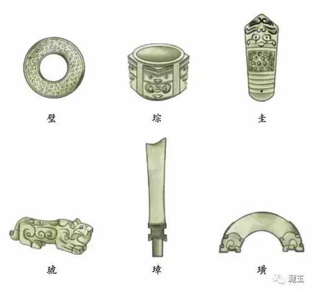 以玉作六器，以礼天地四方：和田玉六大礼器_手机搜狐网