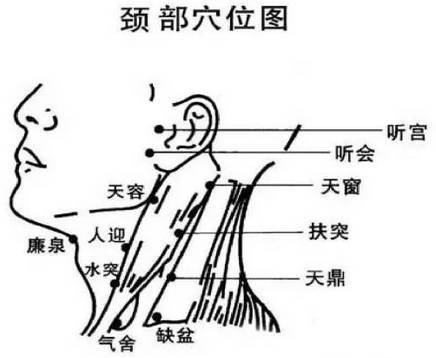 脖子长小肉粒!说明你身体出了问题!千万要重视