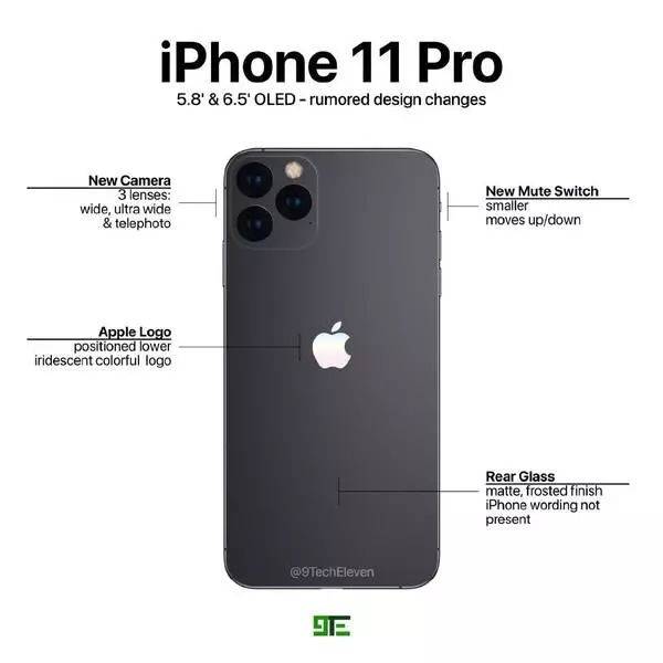 iPhone 11卖多少钱？这5点变化你可以提前知道_手机搜狐网