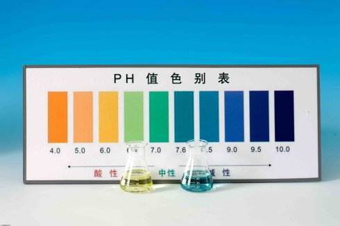 磷酸二氢钠ph值对照表图片