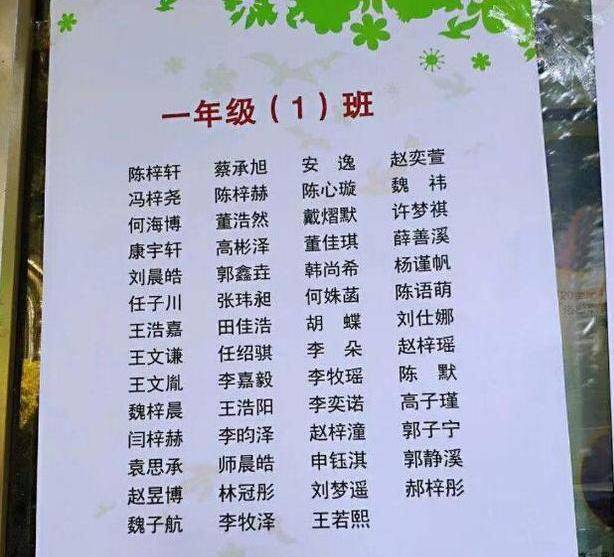 中小学开学后,班里新生的名字让老师崩溃,难道是上了个假大学?