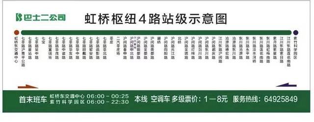 为方便沧源路德宏路附近居民出行虹桥枢纽4路新增4个站点