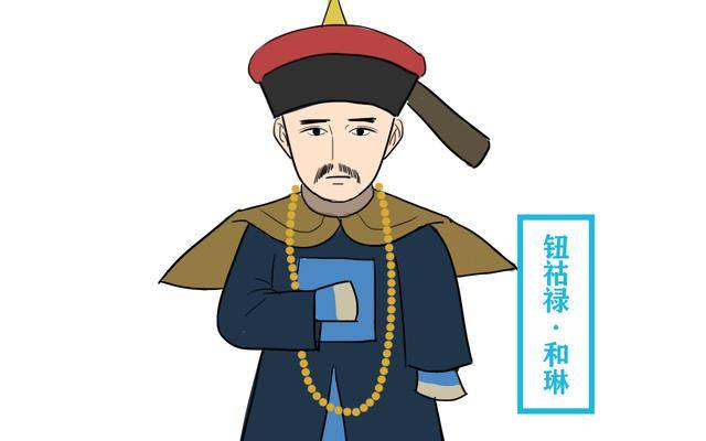 和珅漫画图片