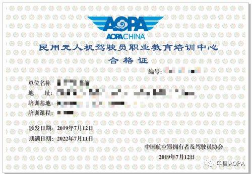 【aopa無人機】關於中國aopa已發牌匾證書的公告