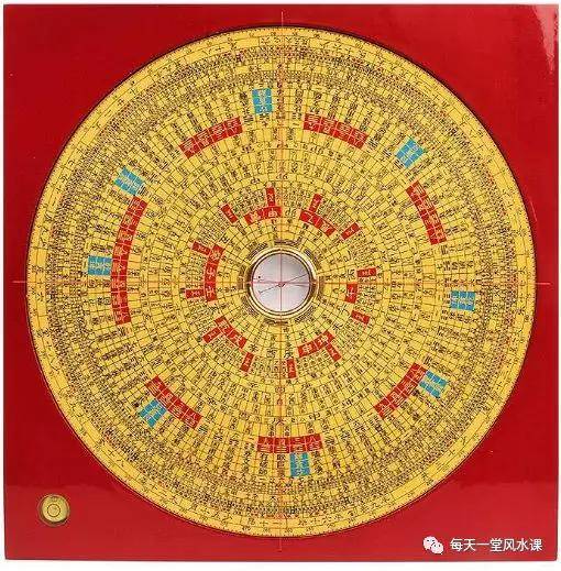 罗盘使用方法