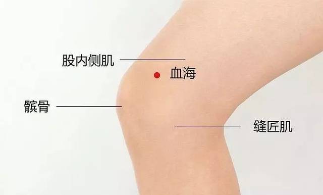 要消腫,就得活血化瘀,可以用刮痧法或者拔罐法來調理.