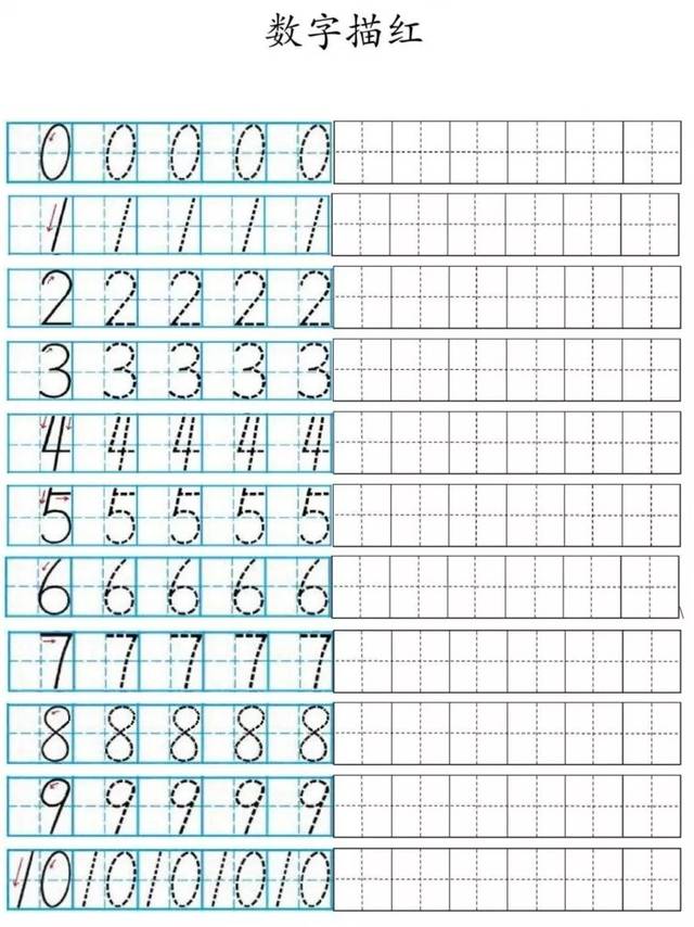 小学数字0-9在田字格中的规范写法!(附描红字帖模板，可打印)