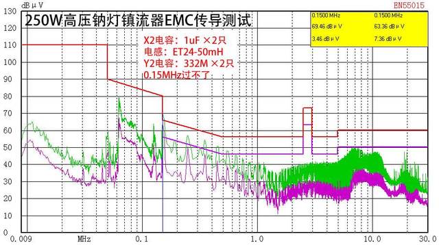 电磁环境监测：守护静谧的智慧之眼