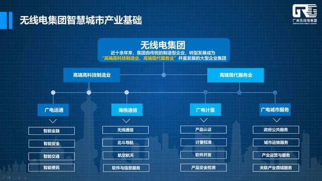 贵阳无线城市的崛起：科技引领未来