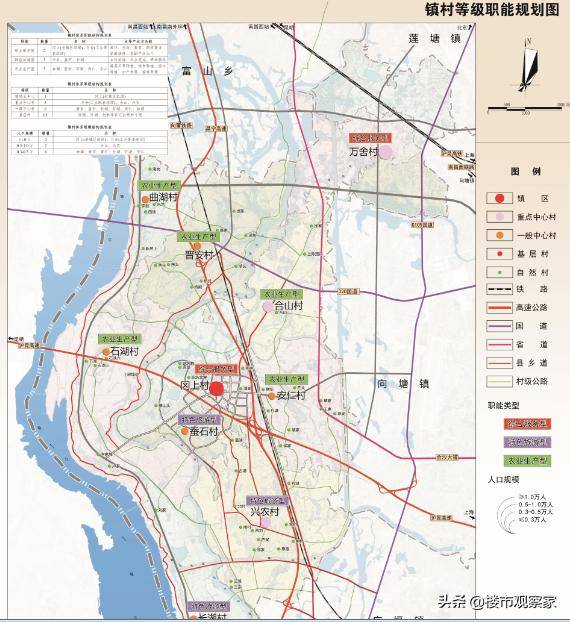 原創南昌縣岡上鎮總體規劃(2018-2035)公示,打造