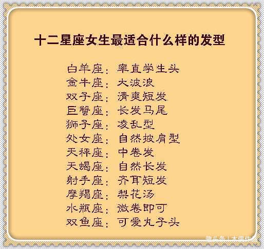 十二星座说谎时谁会装可怜,射手面无表情,双子突然话语变多