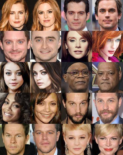 好莱坞"撞脸人"