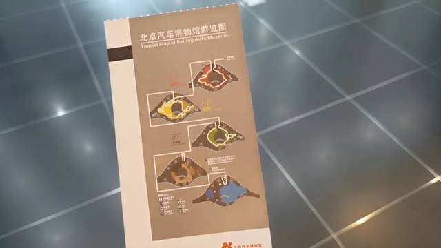 北京的汽车博物馆值得专门游览一次