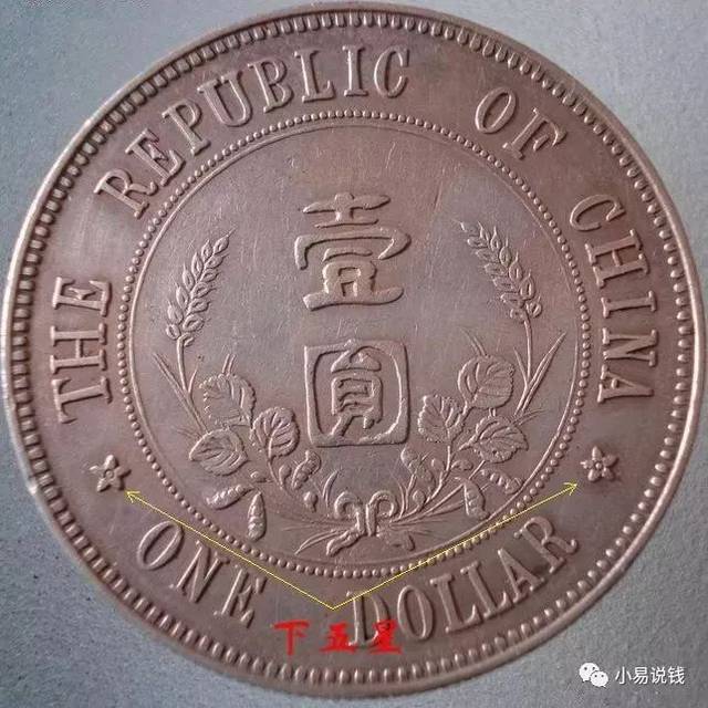 孙小头常见版别图解（建议收藏）_搜狐网