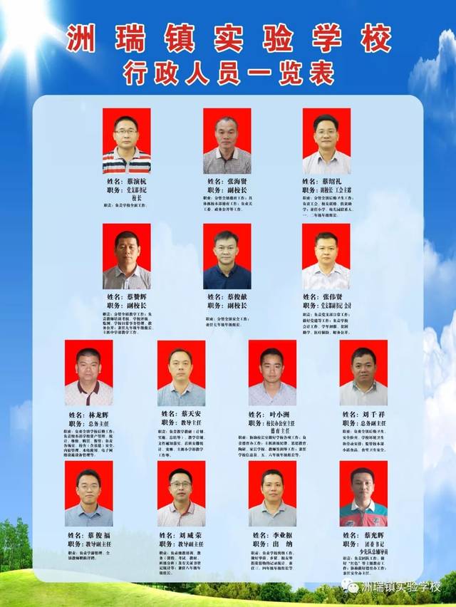 洲瑞镇实验学校行政人员分工介绍