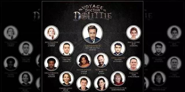 值得期待!2020年上半年好莱坞电影推荐