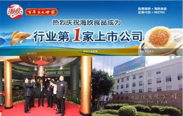 Haixin Food (002702) Limit-Up Analysis: Short-Term Strength Driven by Policy Tailwinds and Sector Spillover Effect