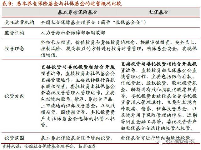 养老院收购潮：探索新时代下的长寿经济
