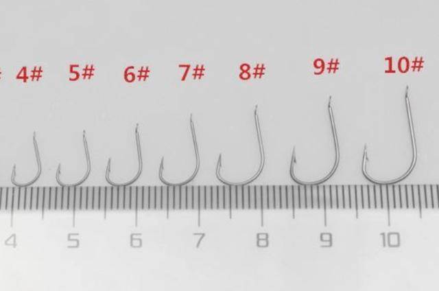 有什么方法，可以判断鱼钩用大了还是用小了_手机搜狐网