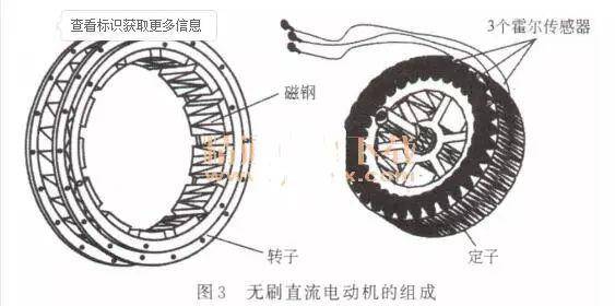 电动车无刷电机原理及控制器驱动电路图