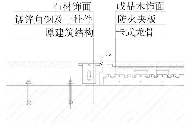 設計乾貨 | 設計師必須掌握的6 種工藝節點