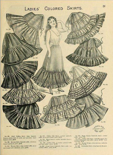 各种欧洲工业时代风格的束腰裙绘画素材_手机搜狐网