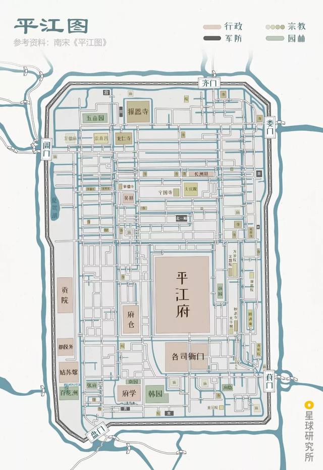 苏州城,是个什么城?