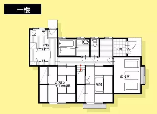 野比大雄,蜡笔小新,樱桃小丸子,谁家房子最值钱?