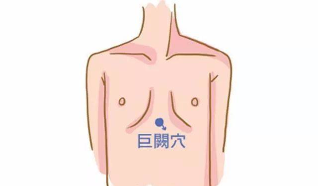 明堂阙庭位置图片图片