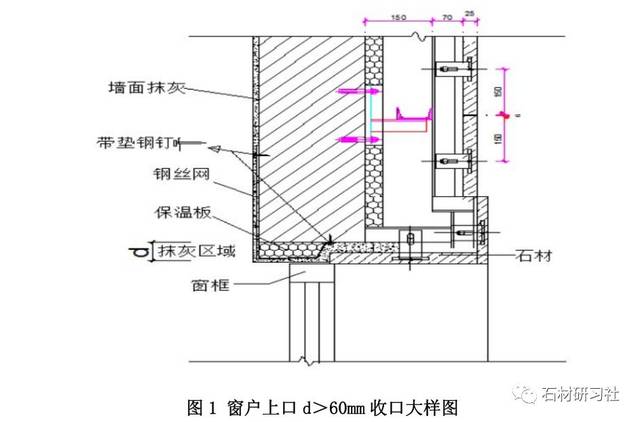 石材窗口抹灰收口实例参考