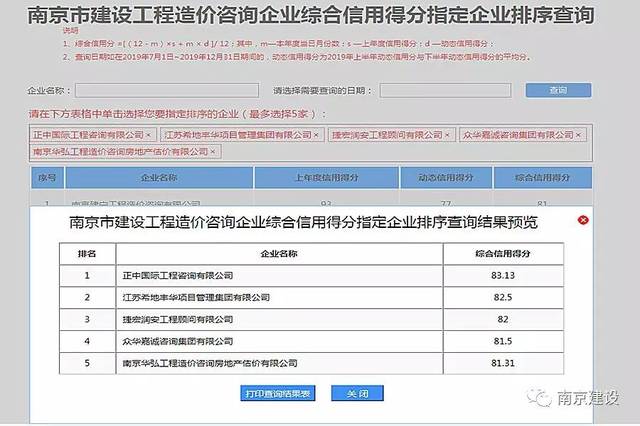 信用等级证书：企业信用评估的新利器