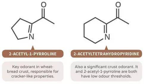 为什么烤面包会这么香?